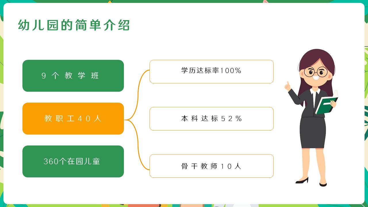 家长会 (15).pptx